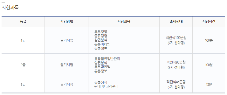 승진유통 이미지