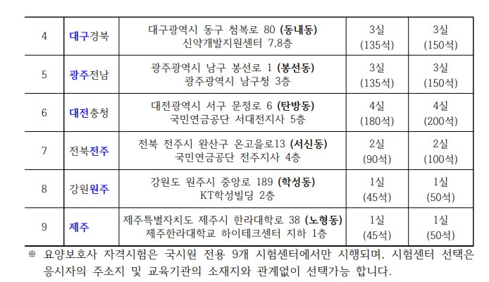 교문요양보호사교육원 이미지
