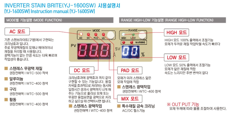 유진광택 이미지