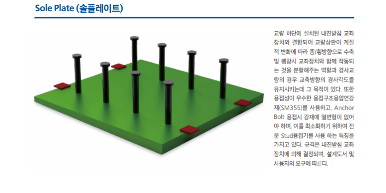 (주)케이티 이미지