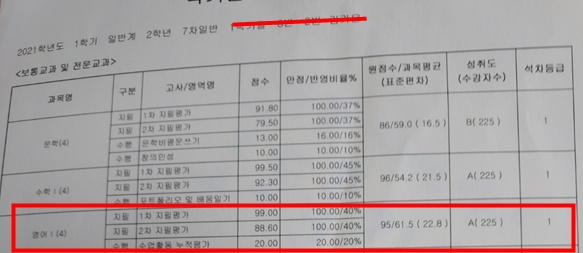 광동중학교 이미지