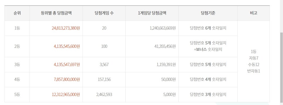 행운편의점106 이미지