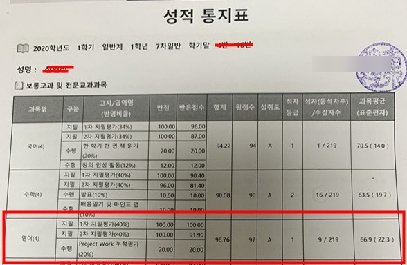 광동중학교 이미지