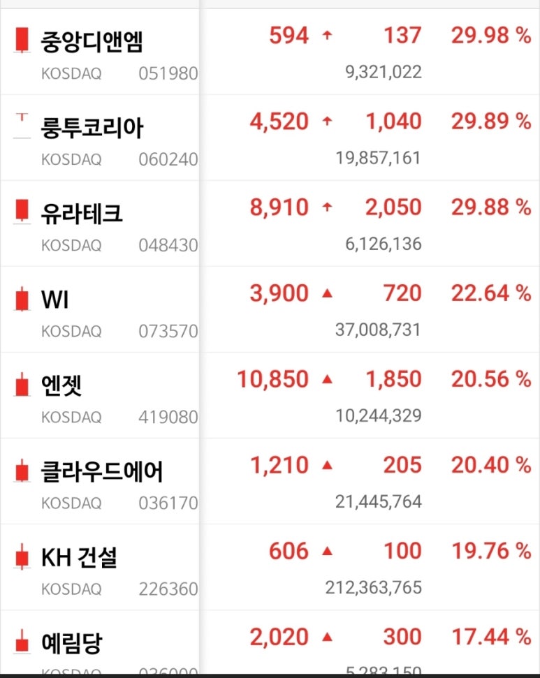 에스와이센스 이미지
