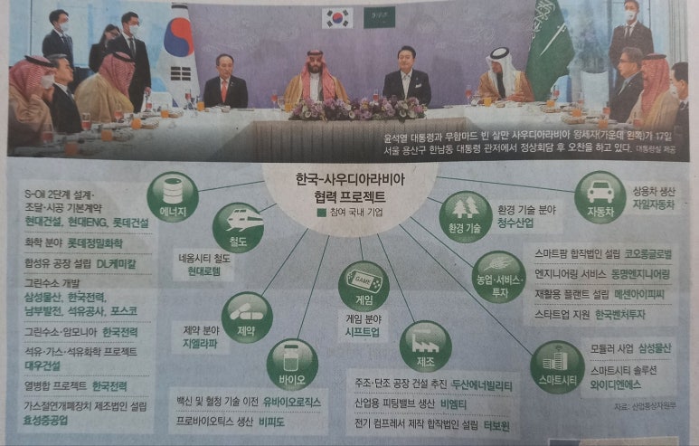와이디푸드 이미지