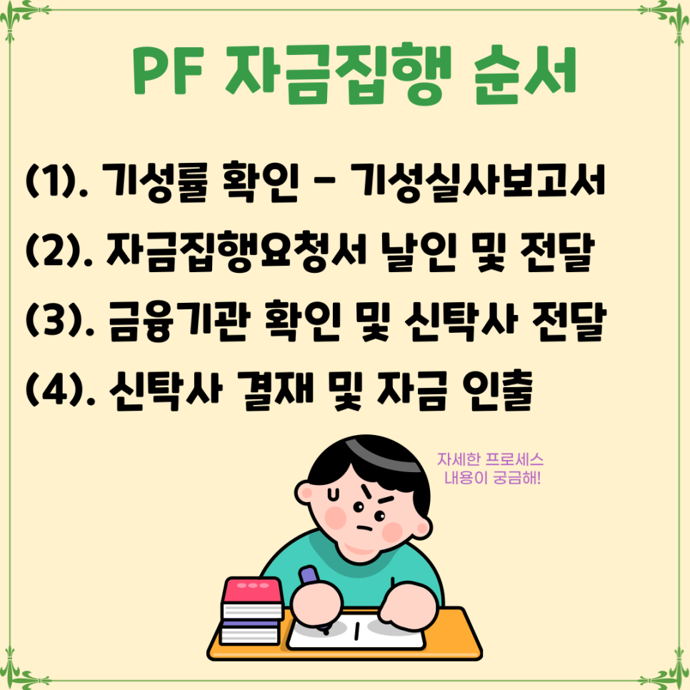 기성건축사사무소 이미지
