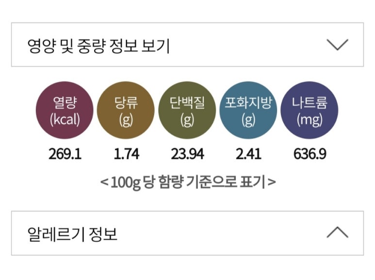 비비큐치킨구리 이미지