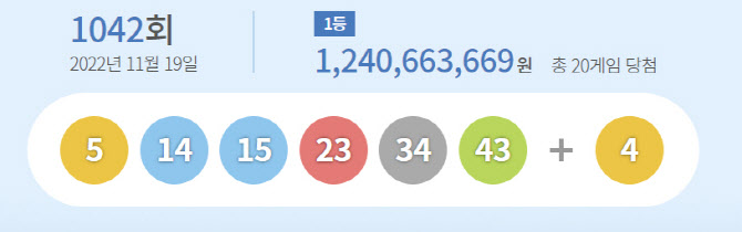 강원복권방 이미지
