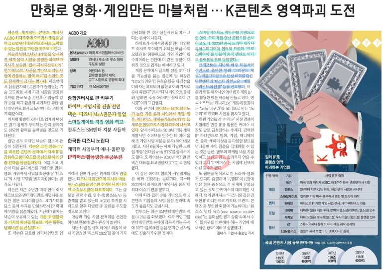 아이피커머스 이미지