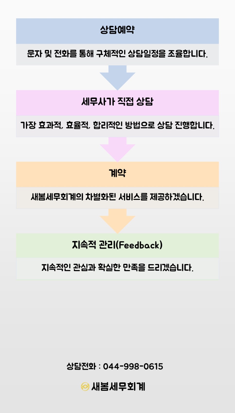 새봄세무회계 이미지