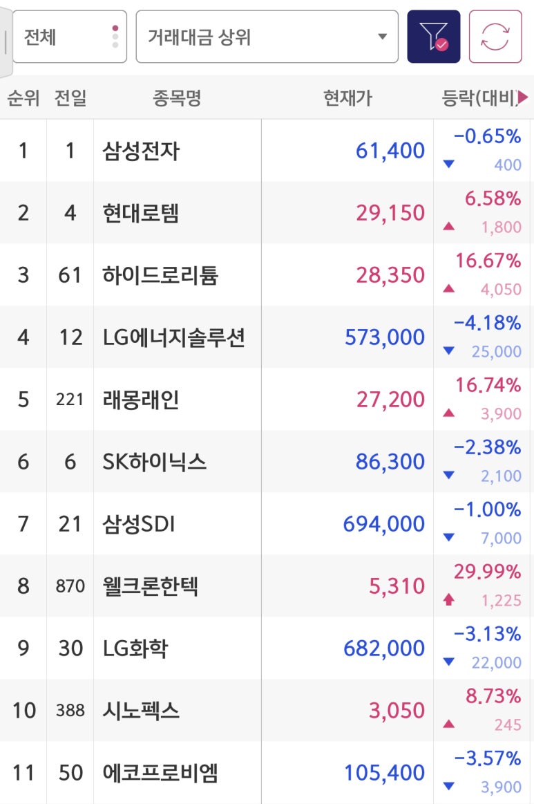 (주)컴퍼니케이글로벌 이미지