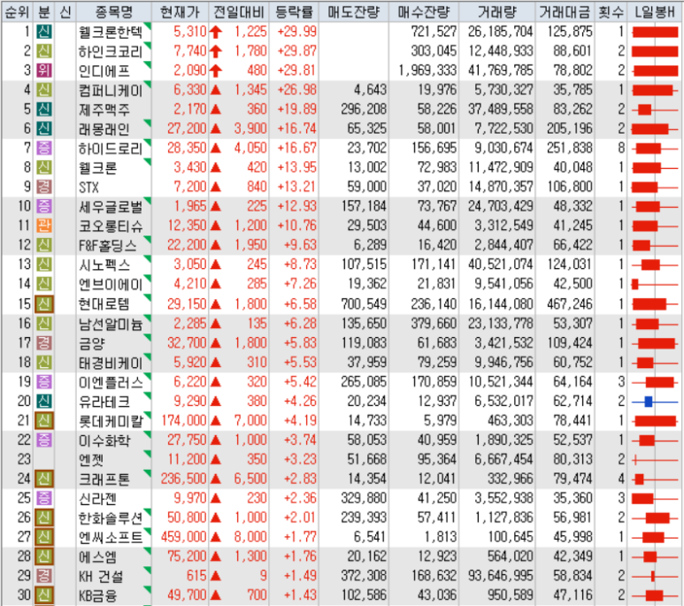 토건테크 이미지