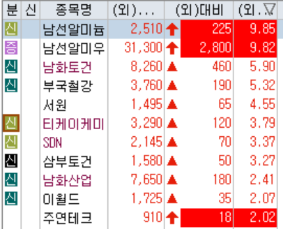 토건테크 이미지