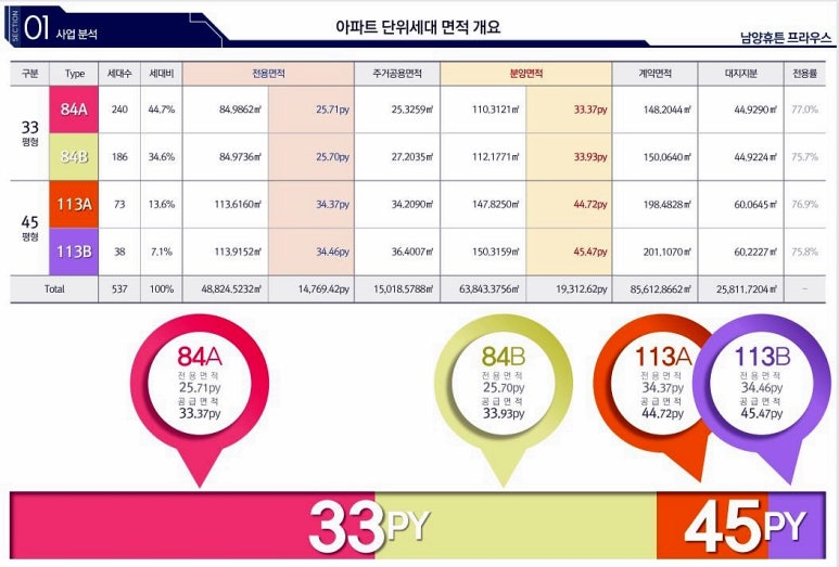 프라우스 이미지