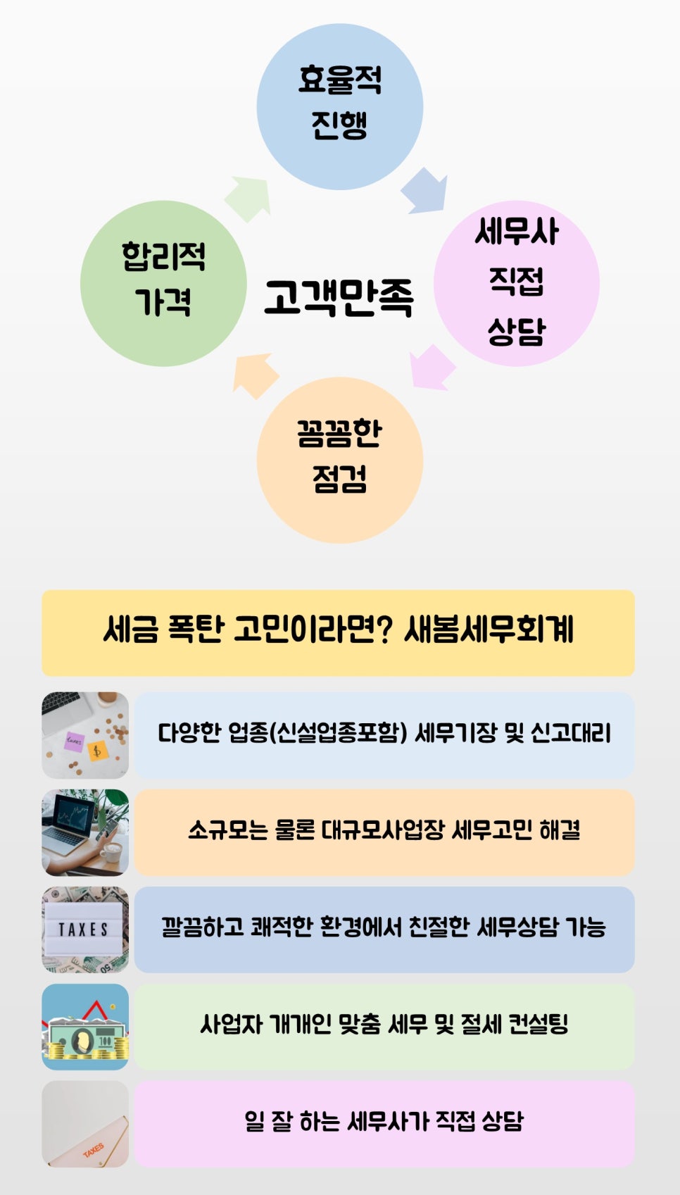 새봄세무회계 이미지