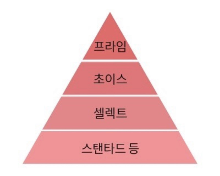 소고기집박군네 이미지