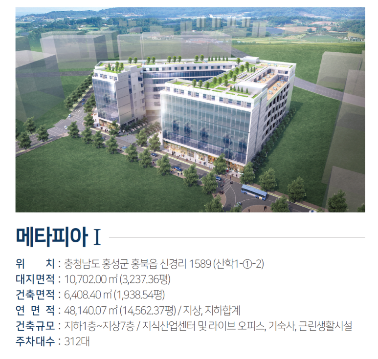 메타피아 이미지