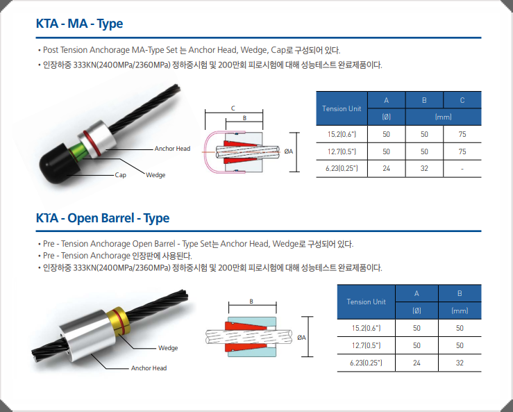 (주)케이티국제 이미지