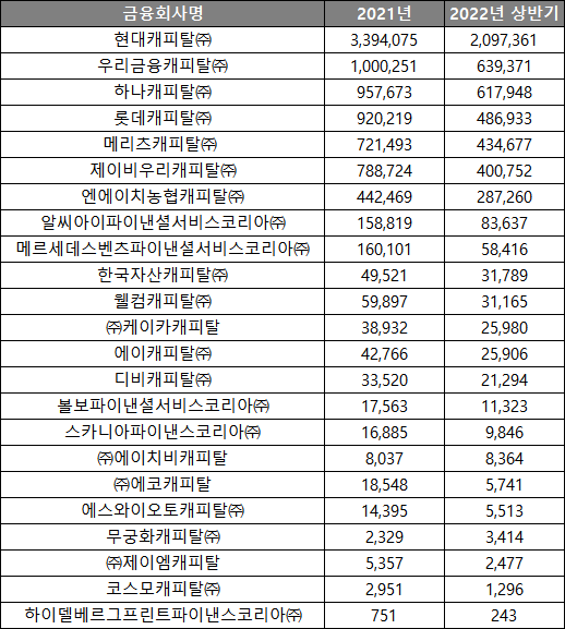 제이엠카서비스 이미지