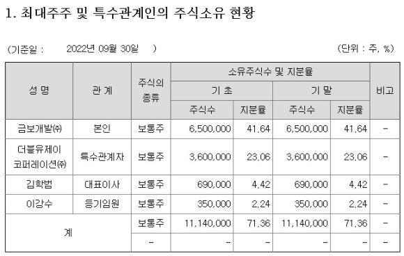 빌컴퍼니 이미지