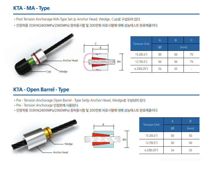 (주)케이티에이 이미지