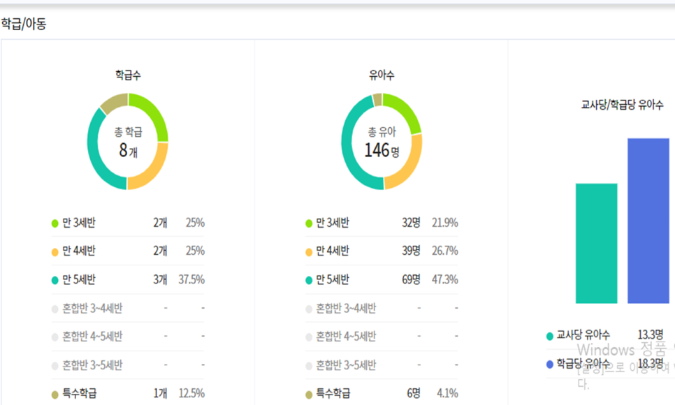 반곡별유치원 이미지