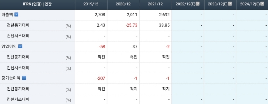 동원건축사사무소 이미지