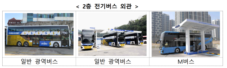천천정류소 이미지