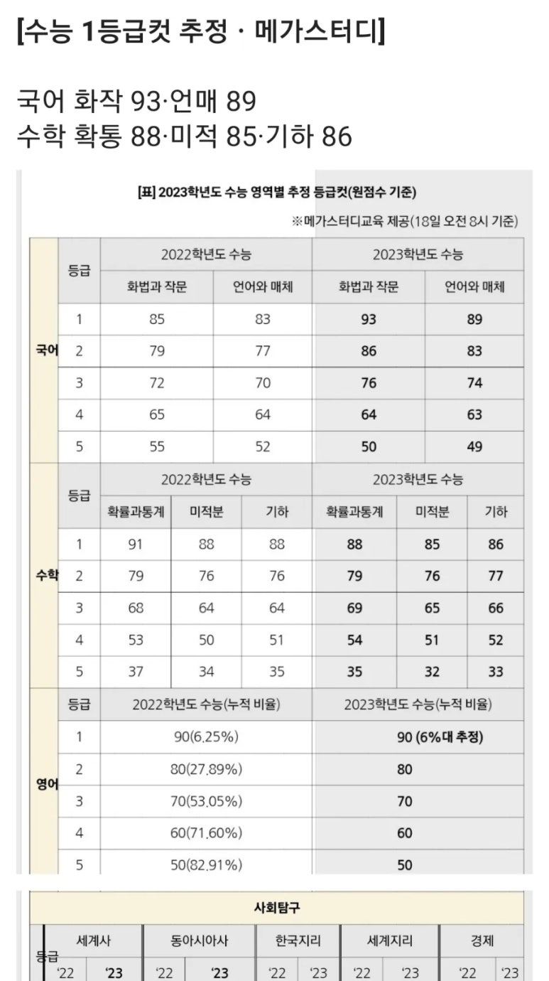 1등급스터디카페 이미지