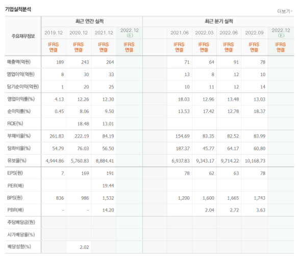 상승컴퍼니 이미지