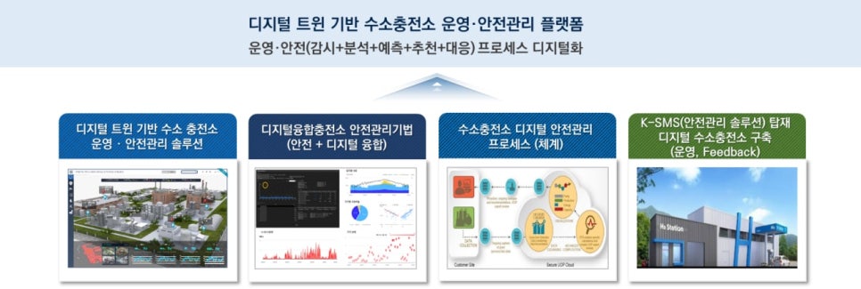 국제충전소 이미지