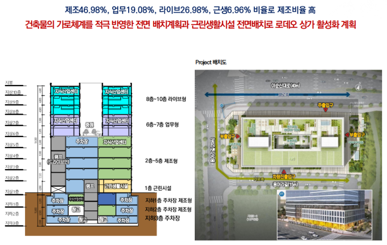 더큐브 이미지