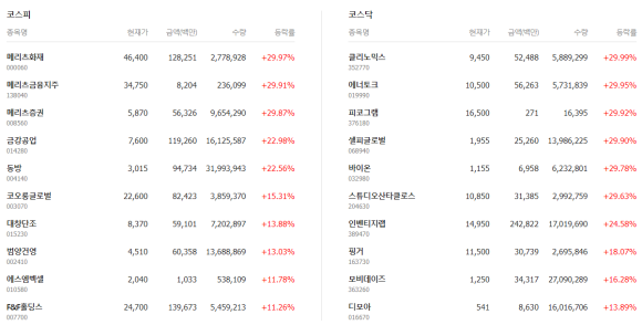 (주)셀피글로벌 이미지
