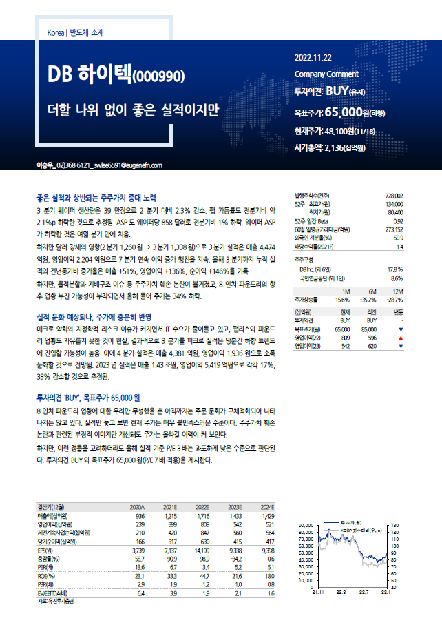 하이텍엔지니어링 이미지