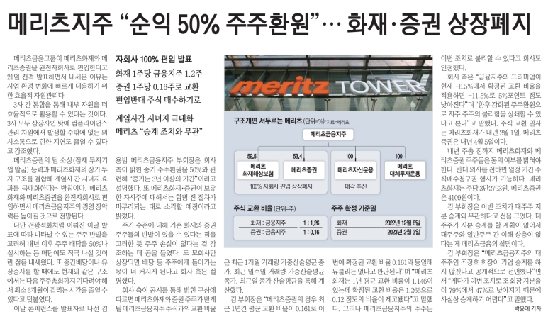코리아무역 이미지