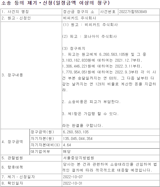 주식회사 에스케이씨인터내셔날 이미지