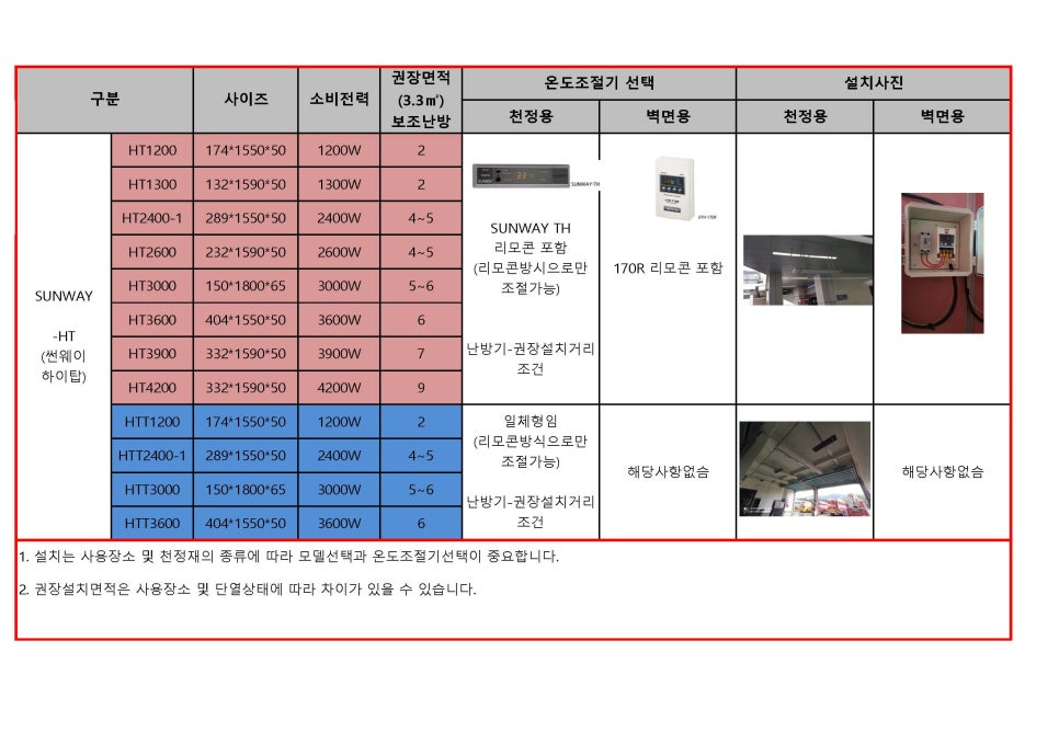 태양전파사 이미지