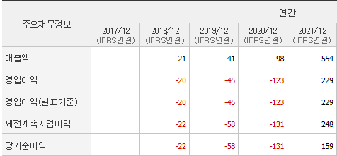산타스튜디오 이미지