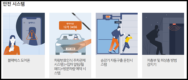 수지피트니스라운지 이미지