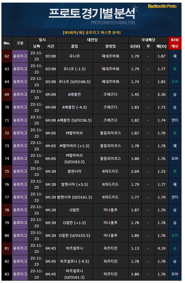 11월23일 이미지