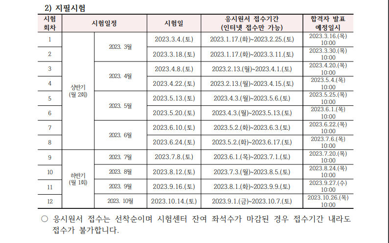 부모사랑요양보호사교육원 이미지