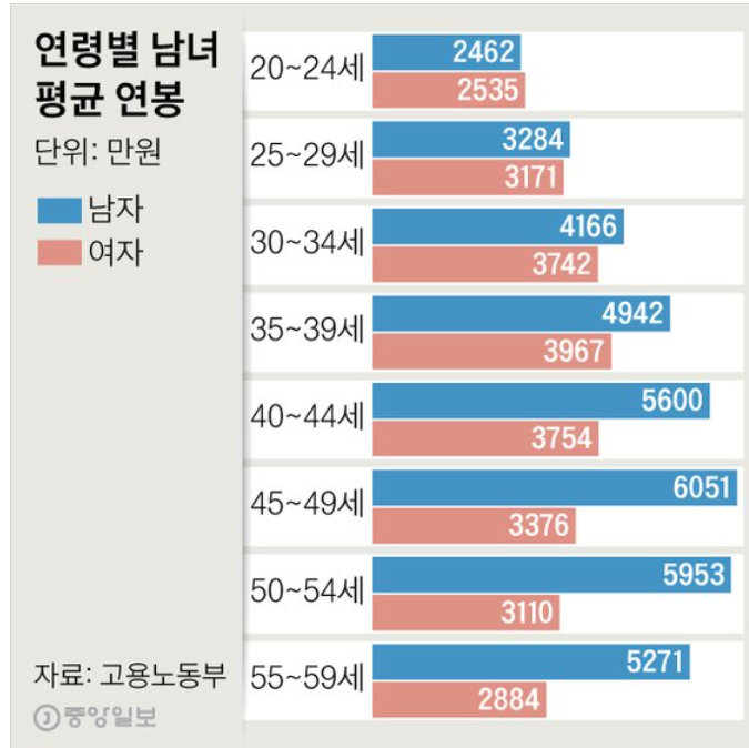 꼬뱅 이미지