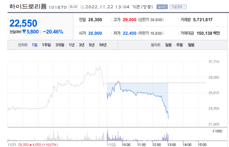 제이에이치바이오 이미지