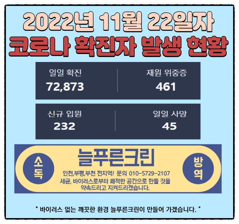 늘푸른크린 이미지