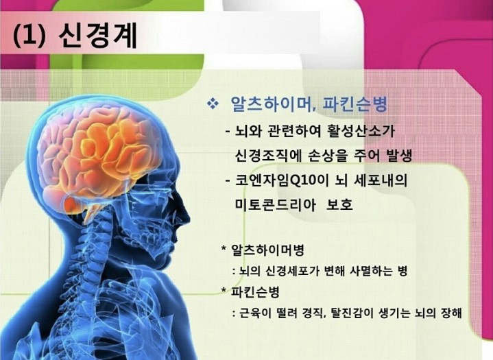 컨슈머랩 이미지