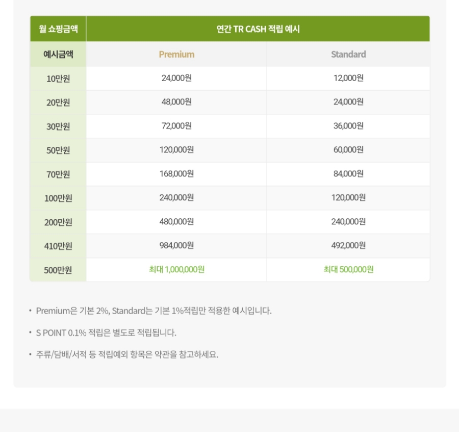스타쇼핑 이미지