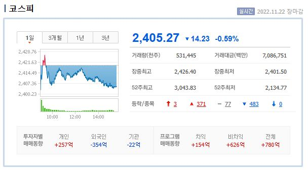 (주)셀피글로벌 이미지