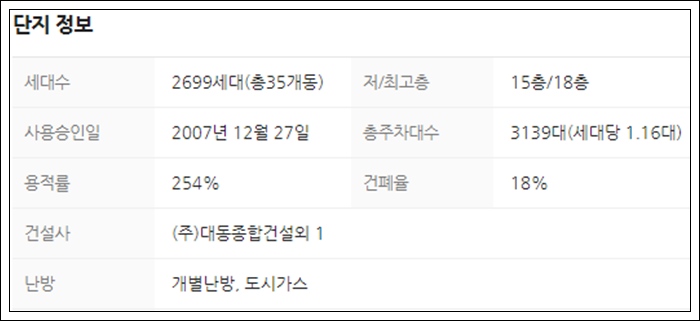 성산건설㈜ 이미지