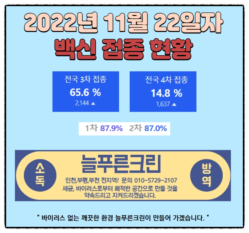 늘푸른크린 이미지