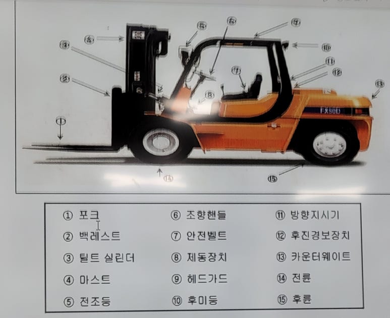 청주중장비직업전문학교 이미지